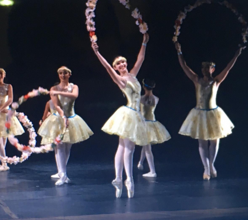 Endereço de Escola de Ballet Clássico Vila Romana - Escola de Ballet para Adolescentes